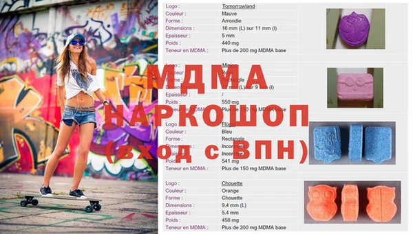 прущие грибы Алзамай